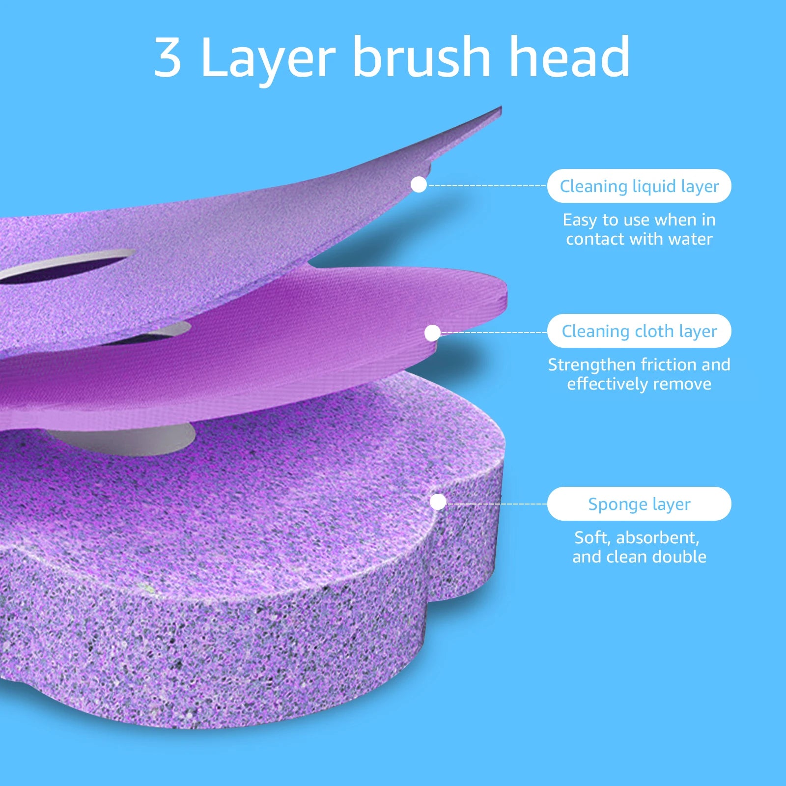 Toilet Brush and Holder Set with Disposable Refills